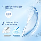 Magister MT Clear Lens
