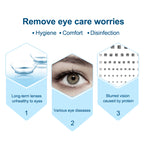 Magister Lens Solution TMA100ZQ
