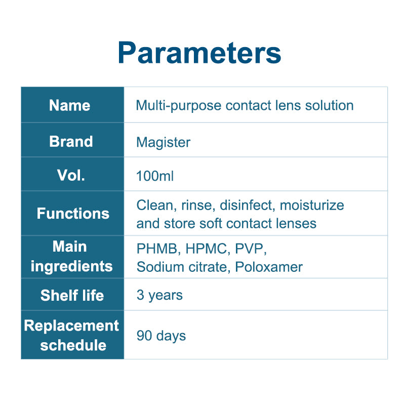 Magister Lens Solution TMA100ZQ